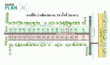 ขายที่ดิน 2 แปลง B3 และ B4 ราคา 23,000 บาท/ตรว. ต.ชะแมบ อ.วังน้อย จ.พระนครศรีอยุธยา เนื้อที่แปลงละ 206 ตรว. 